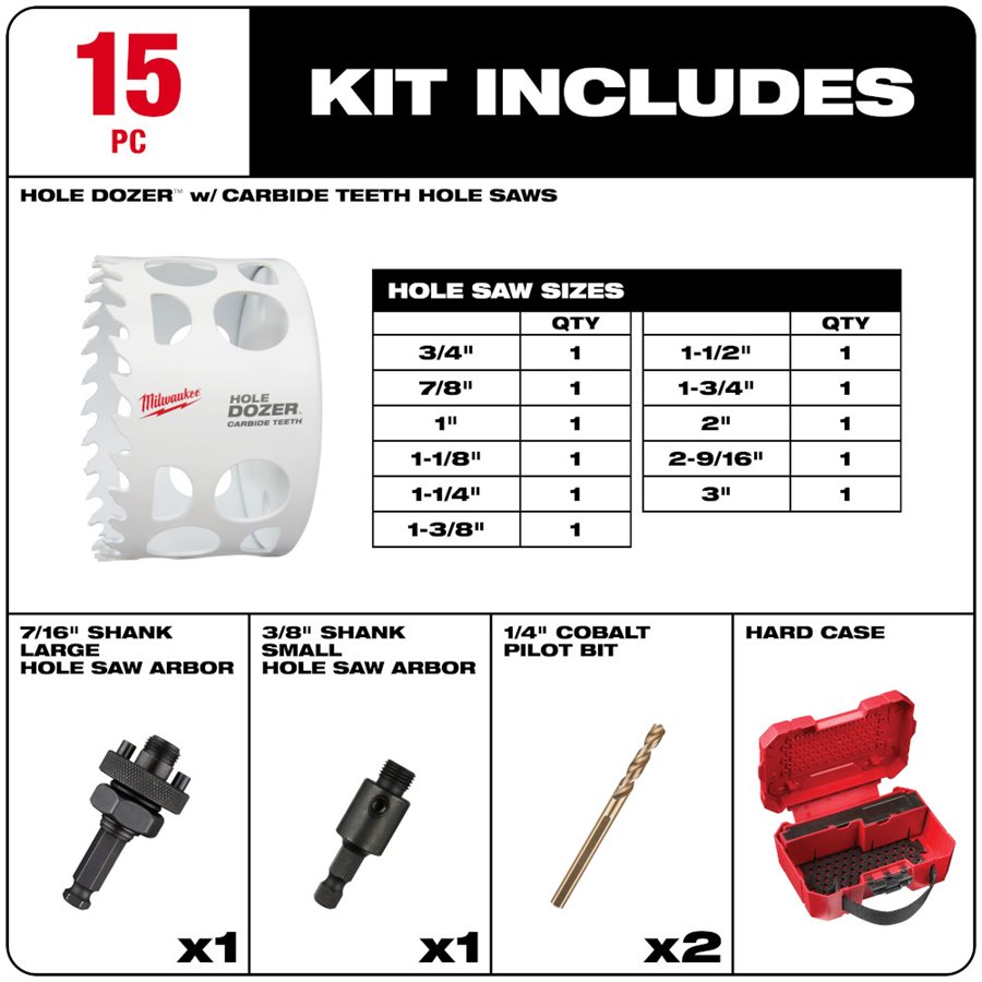 15 PC HOLE DOZER with Carbide Teeth Hole Saw Kit